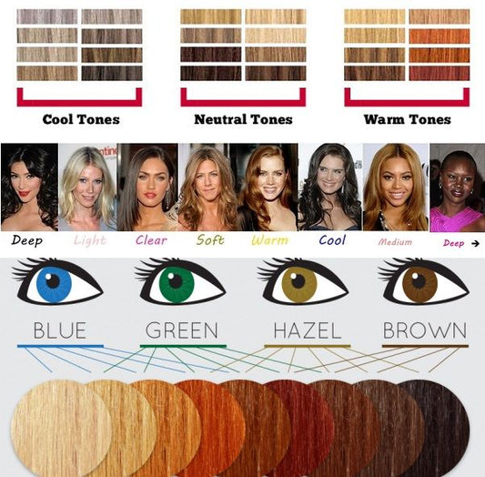 How to Choose the Right Hair Color for Your Skin Tone