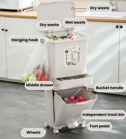 Vando 3-Compartment Smart Trash Can with Lid, Pedal & Wheels